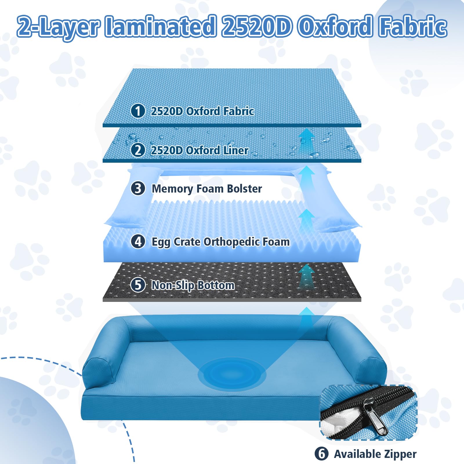 Maihandasi indestructible pet couch-egg crate core enhances airflow and spinal alignment.