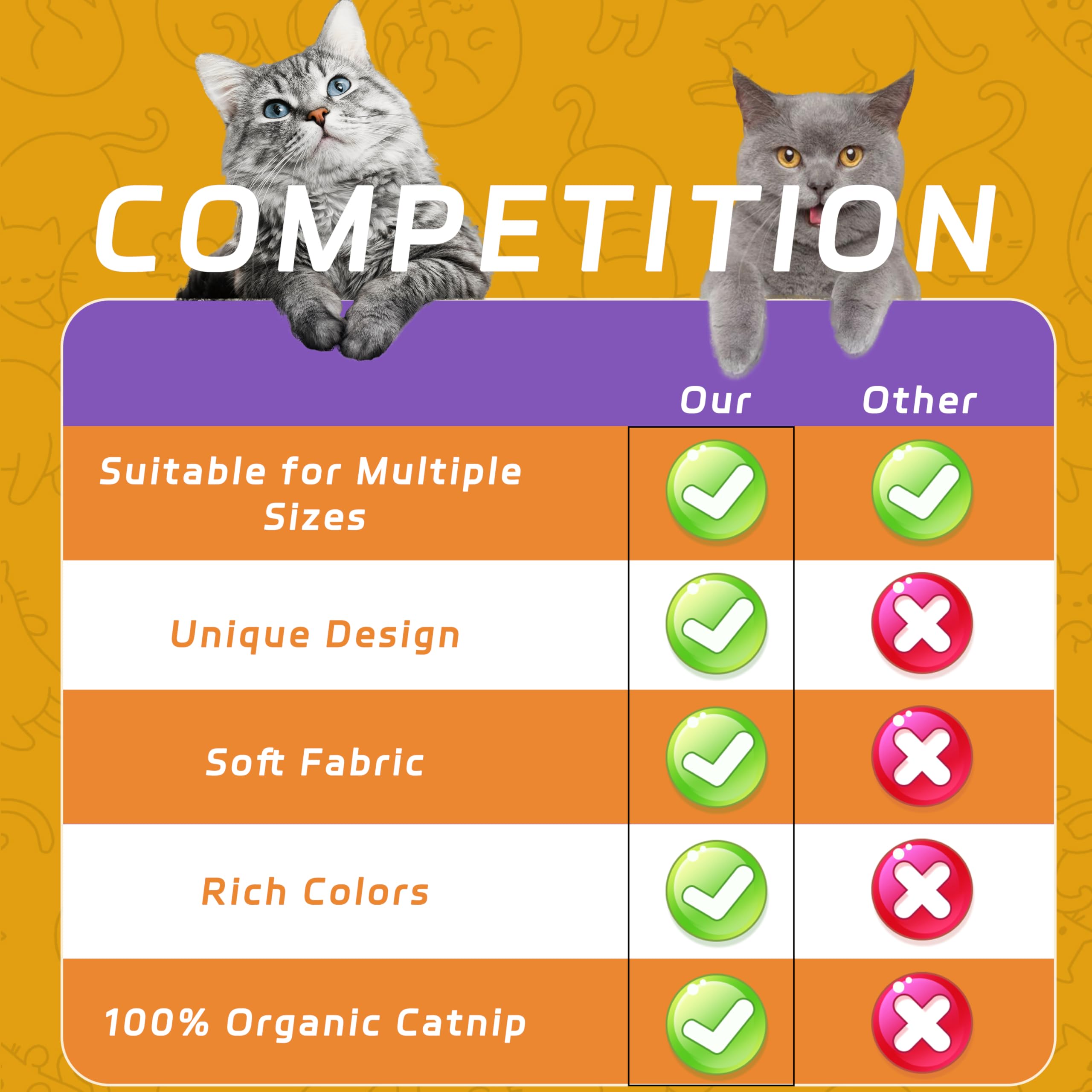 Maiiu kingfish catnip set offers a vibrant gift-ready option