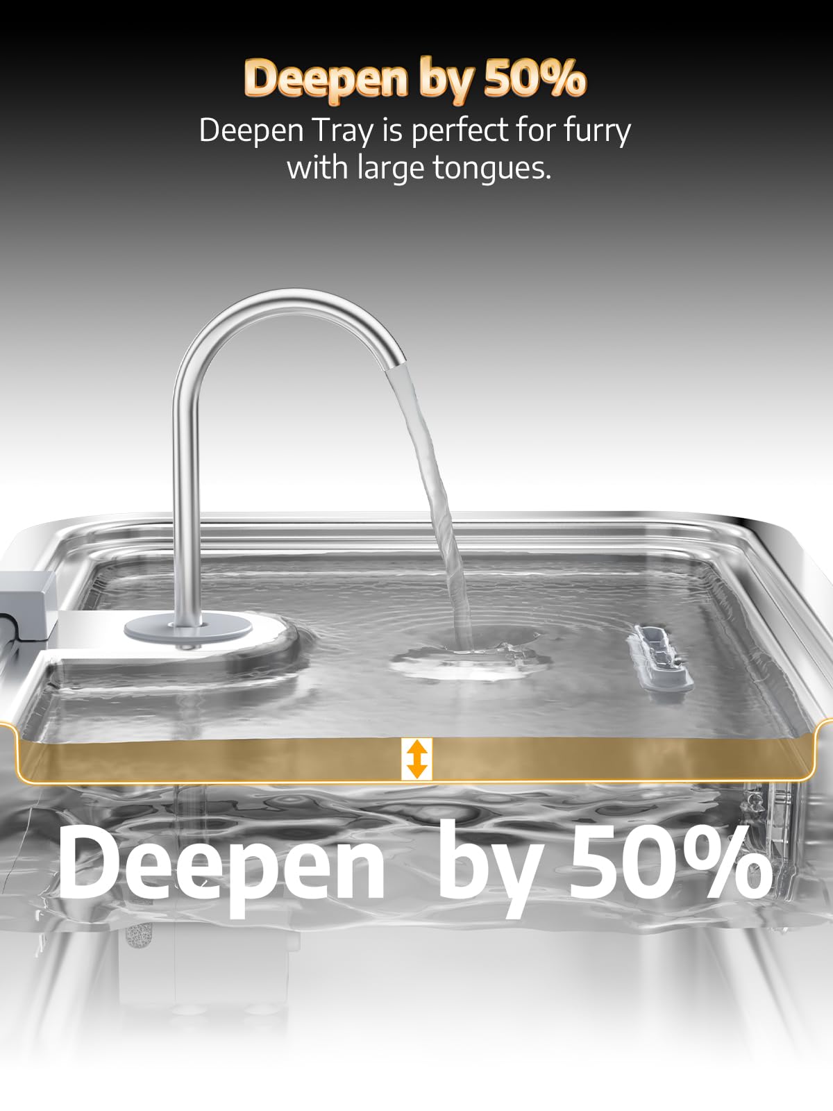 MAILOFY 4-layer filtration keeps water fresh with quiet circulation.