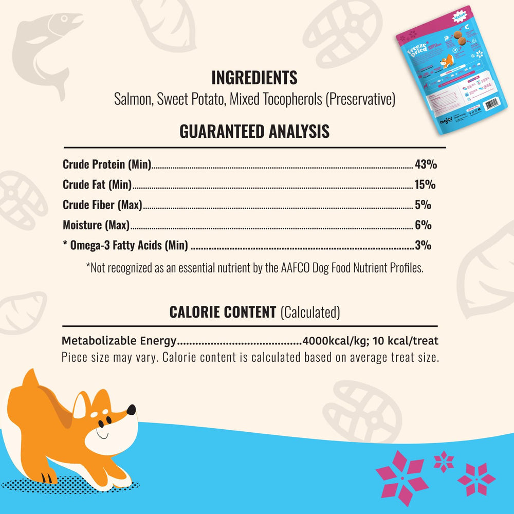 MAJOR PETS Grain-free formula—no fillers for sensitive stomachs.