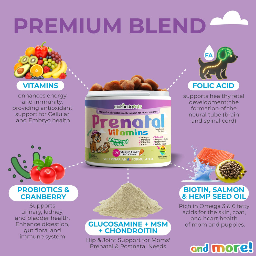Makondo Pets label highlighting USA-made ingredients and vet-formulated prenatal vitamins