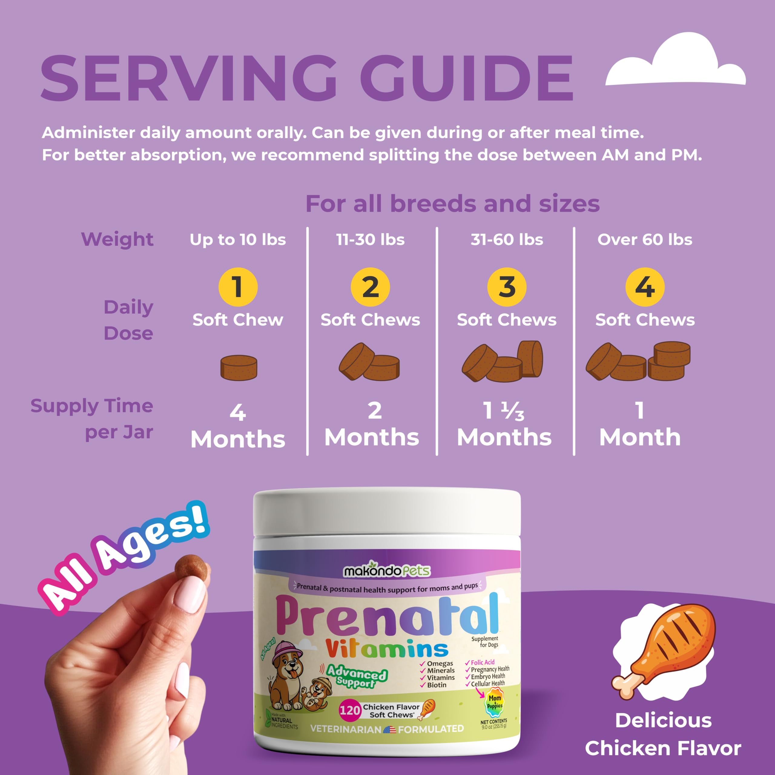 Makondo Pets vitamin packaging unboxing showing chew bottle and label