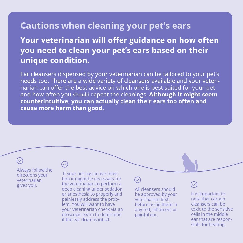 Mal-A-Ket Plus TrizEDTA Flush application on pet skin areas for common conditions.