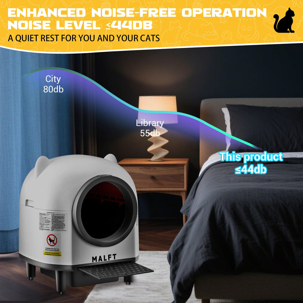 MALFT premium mat and waste bags included for a ready-to-use setup.