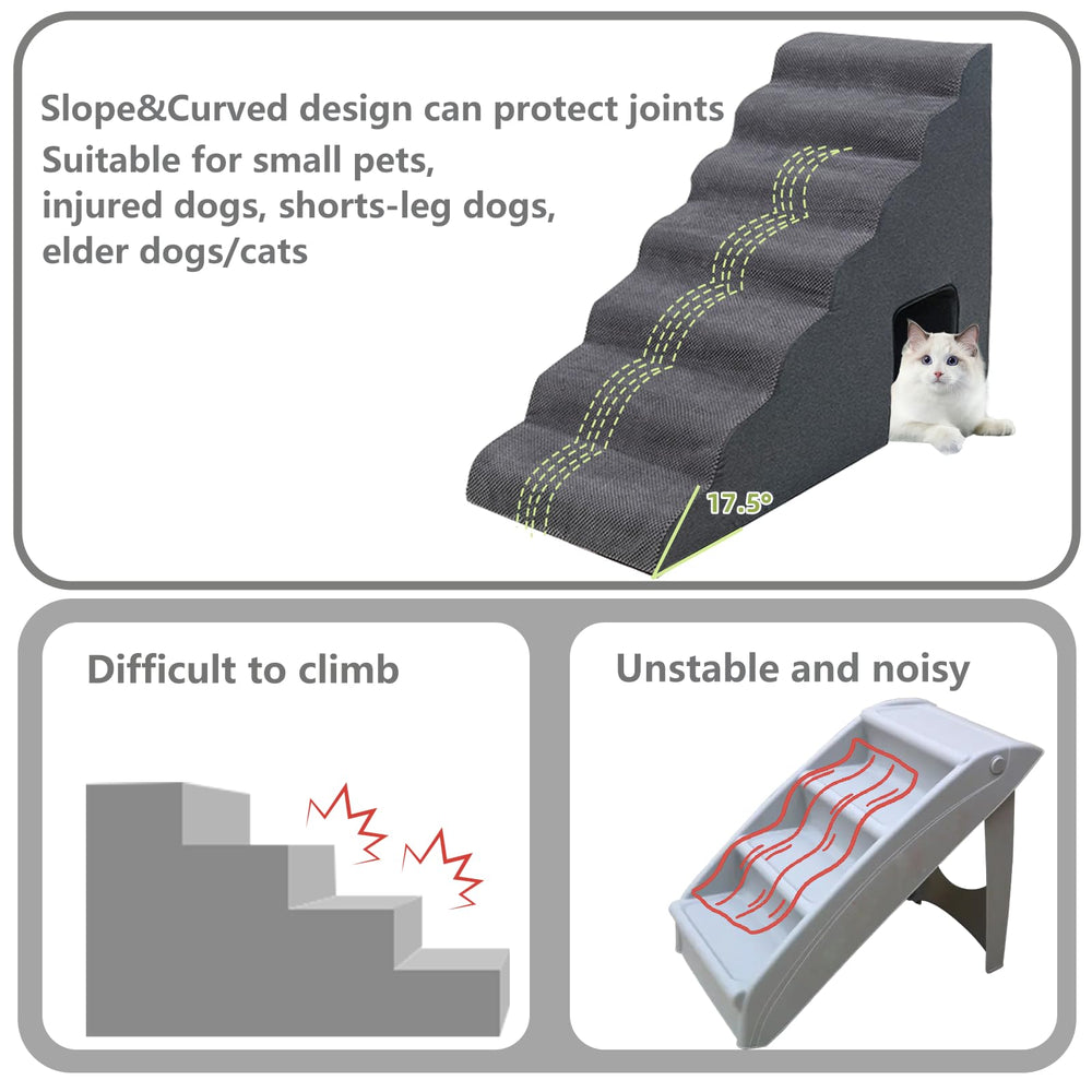MALOROY dog stairs foam-core close-up highlighting supportive structure.