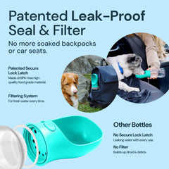 MalsiPree dog water bottle leak-proof lock prevents spills on hikes