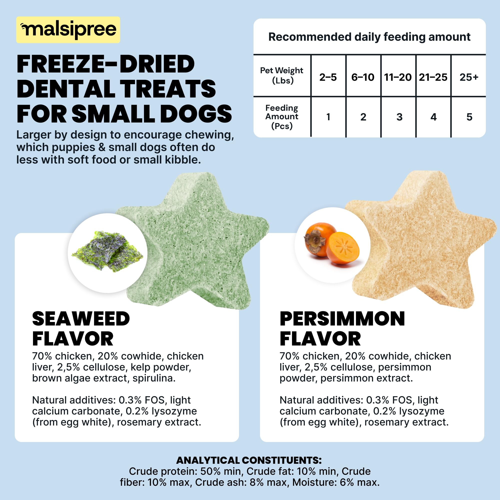 MalsiPree packaging image emphasizes convenient home dental care