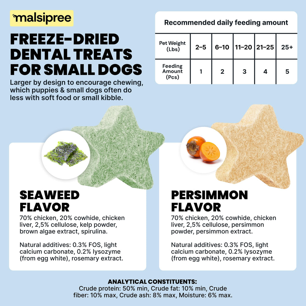 MalsiPree packaging image emphasizes convenient home dental care