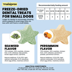 MalsiPree packaging image emphasizes convenient home dental care