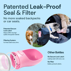 MalsiPree travel dog water bottle with leak-proof design for mess-free adventures.