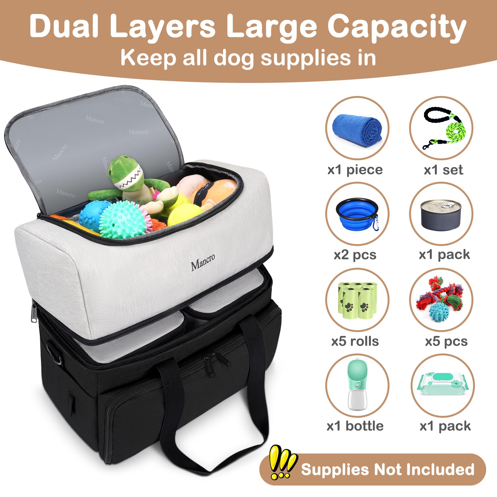 Mancro Dual Layers Dog Travel Bag down layer holds two large food containers for long trips