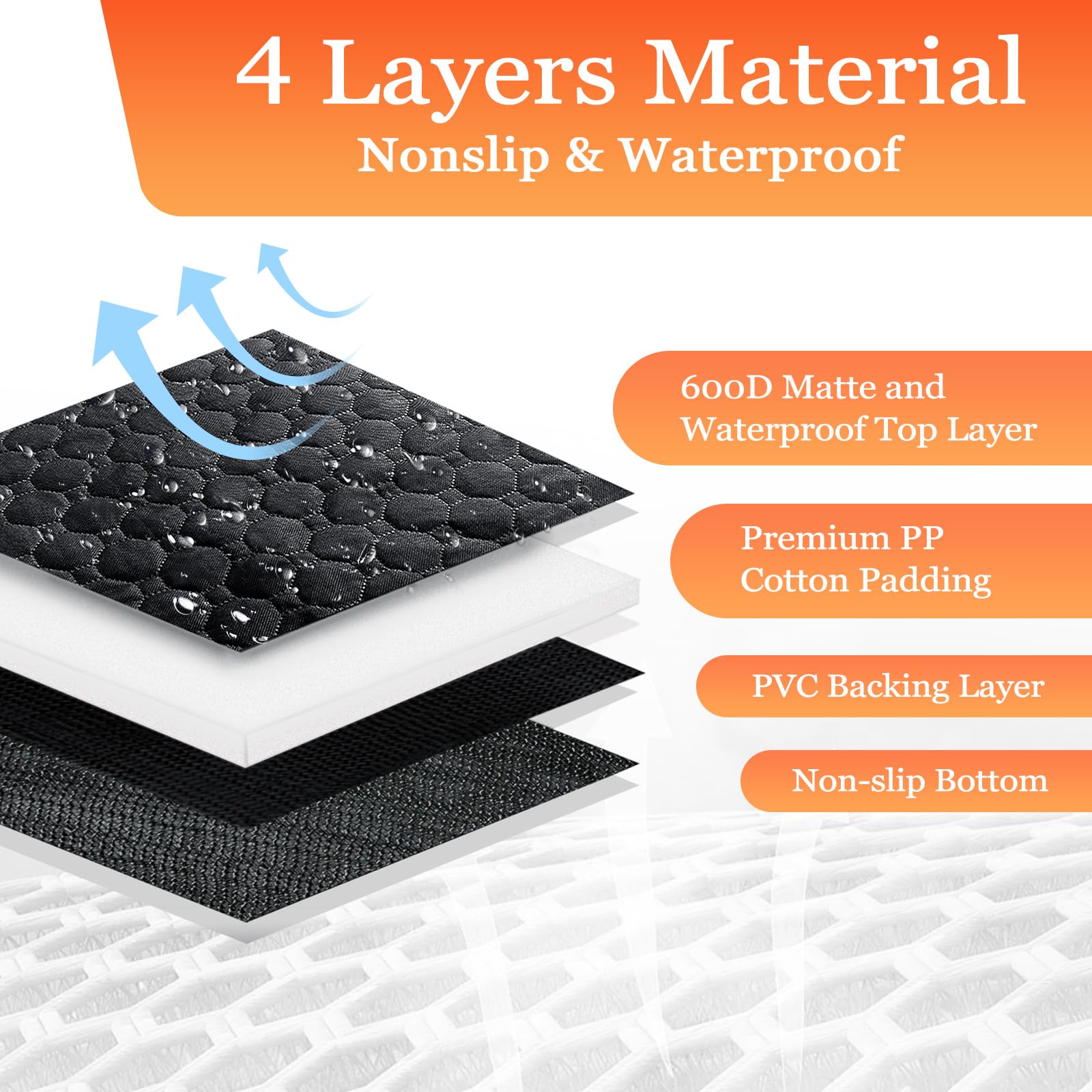 Mancro Waterproof Dog Seat Cover enables quick cleanups after adventures.