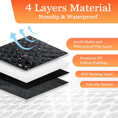 Mancro Waterproof Dog Seat Cover enables quick cleanups after adventures.