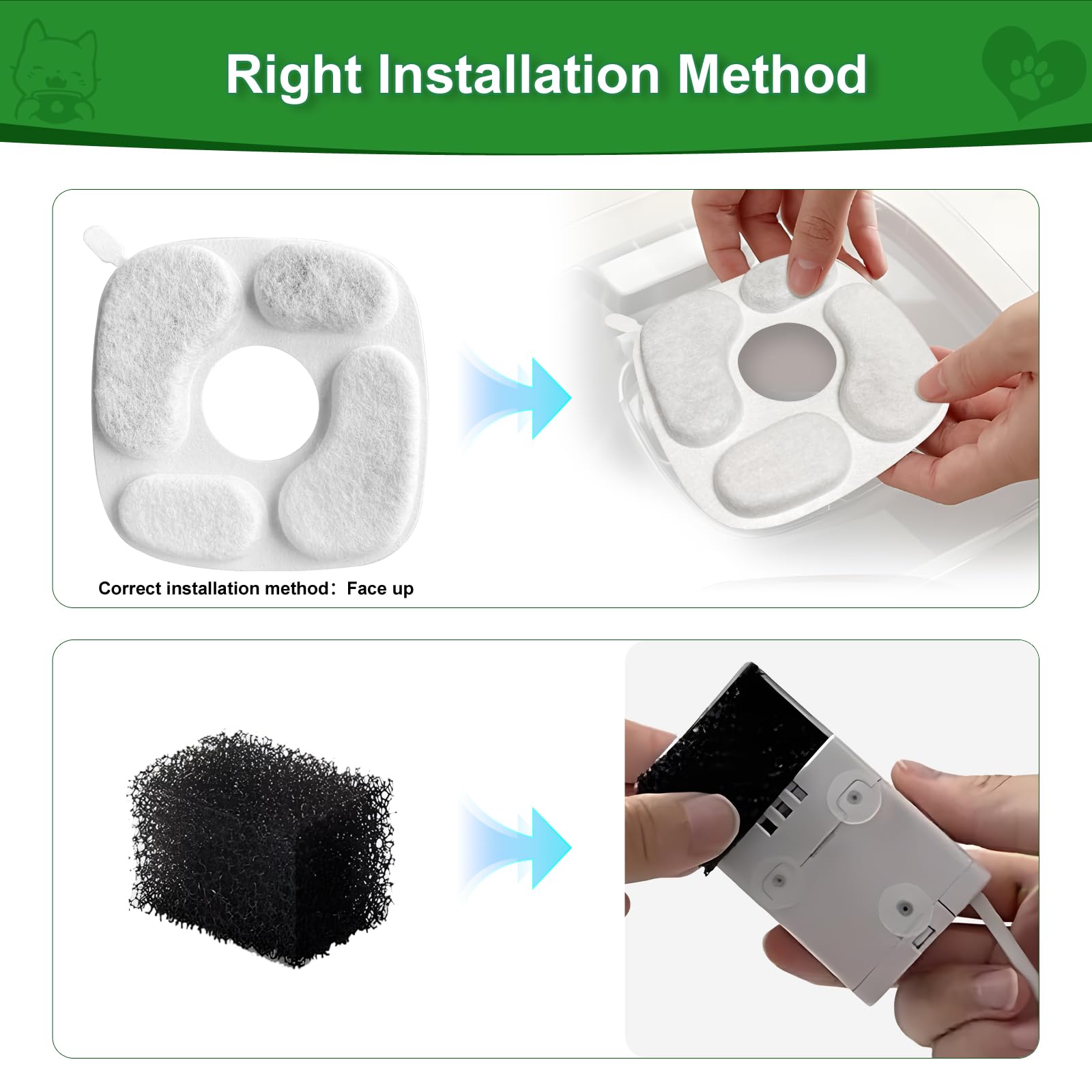 MANFCAT filtration set supports cleaner water for pet hydration