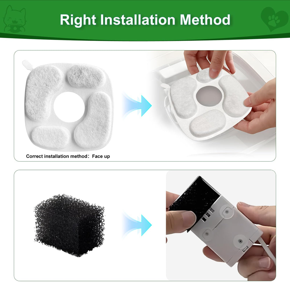 MANFCAT filtration set supports cleaner water for pet hydration