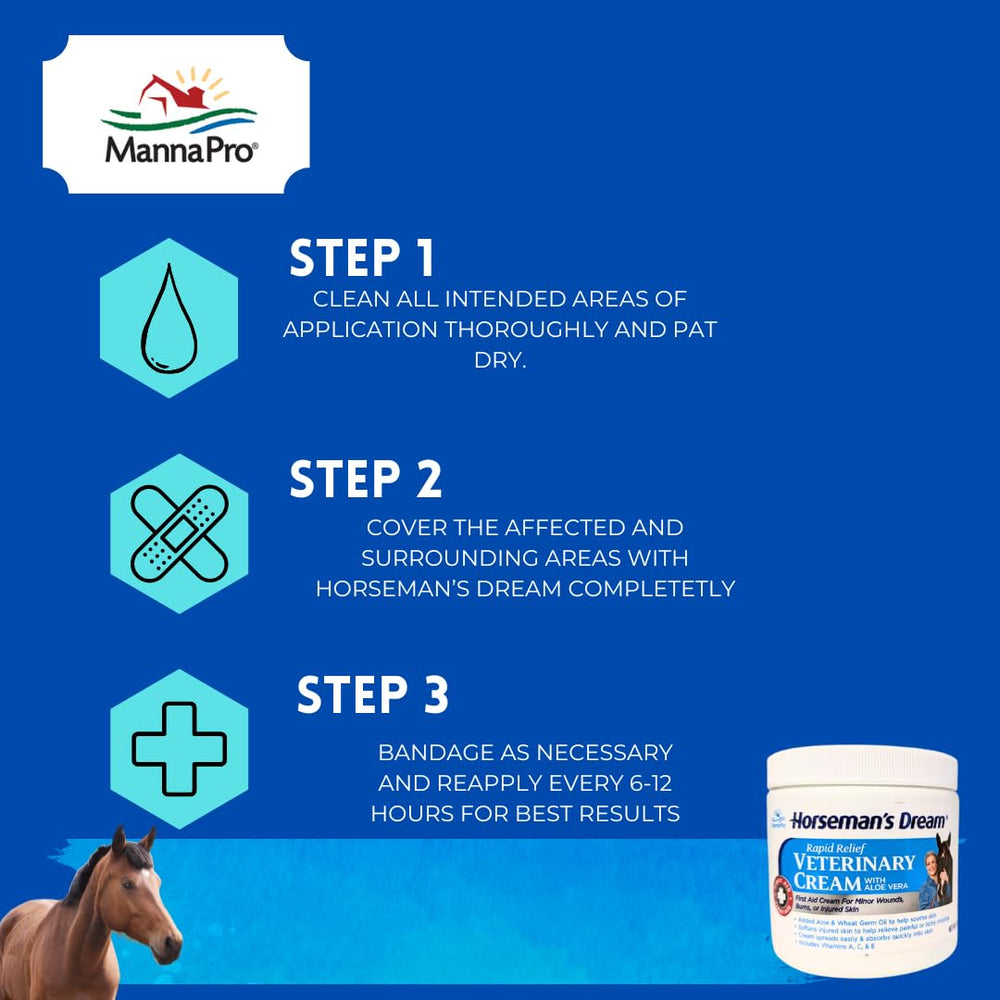Manna Pro Corona Horseman's Dream Vet Cream applied to dog's dry skin for soothing care