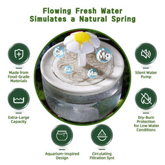 MANON ROSA Bird Bath large capacity tank reduces refills