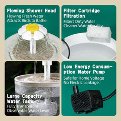MANON ROSA Bird Bath transparent body design helps monitor water level easily