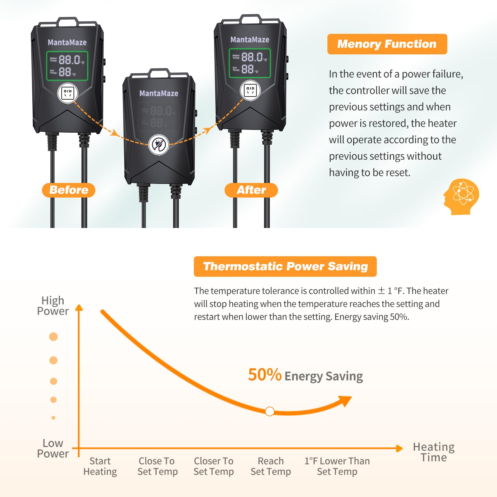 MantaMaze auto-shutoff diagram highlights safety features.