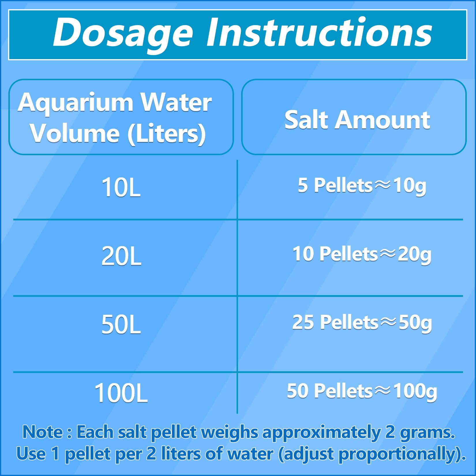 MAQIHAN mineral-rich aquarium salt provides calcium, magnesium, and potassium support.