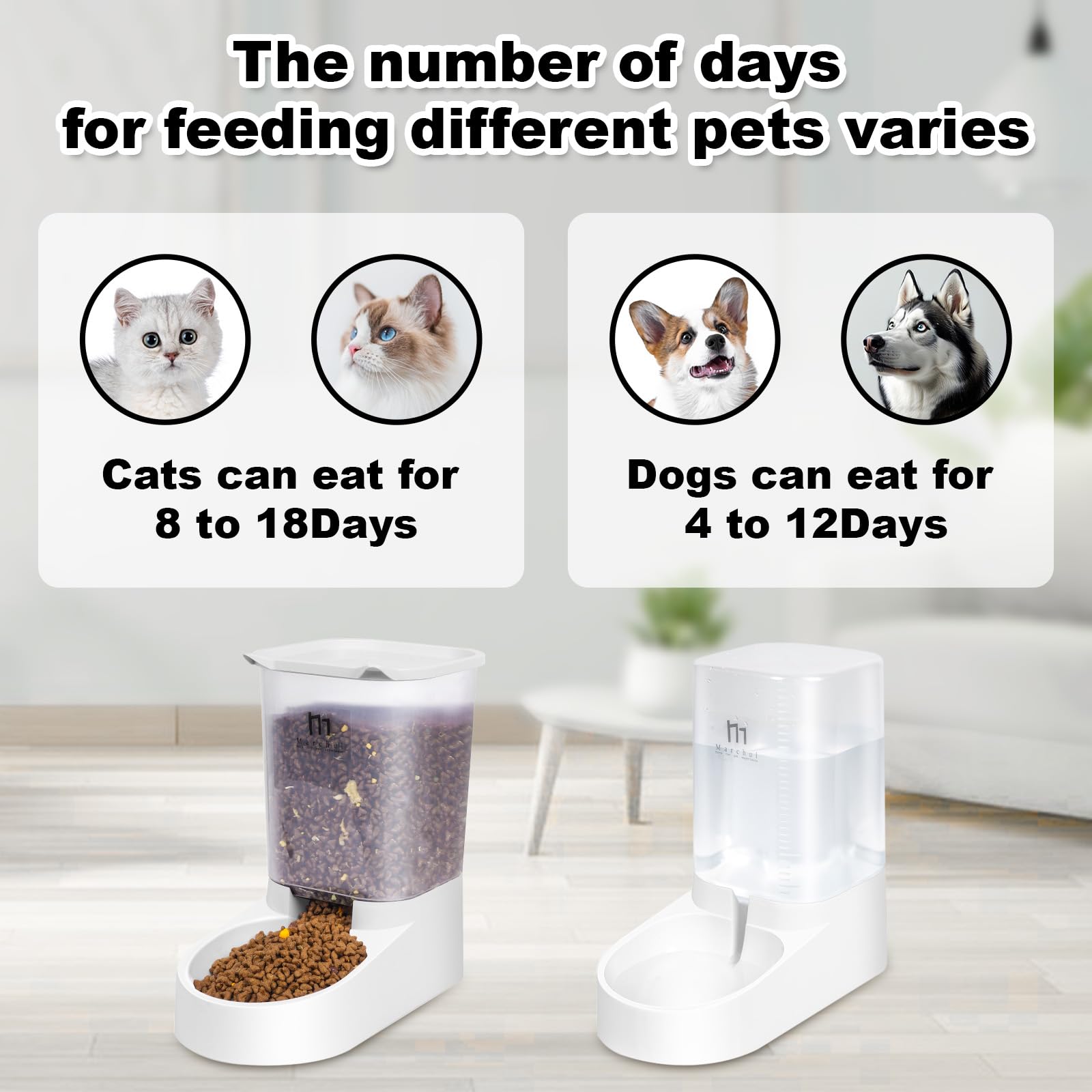 Marchul dog feeder with wide mouth fits most brands for easy refills.