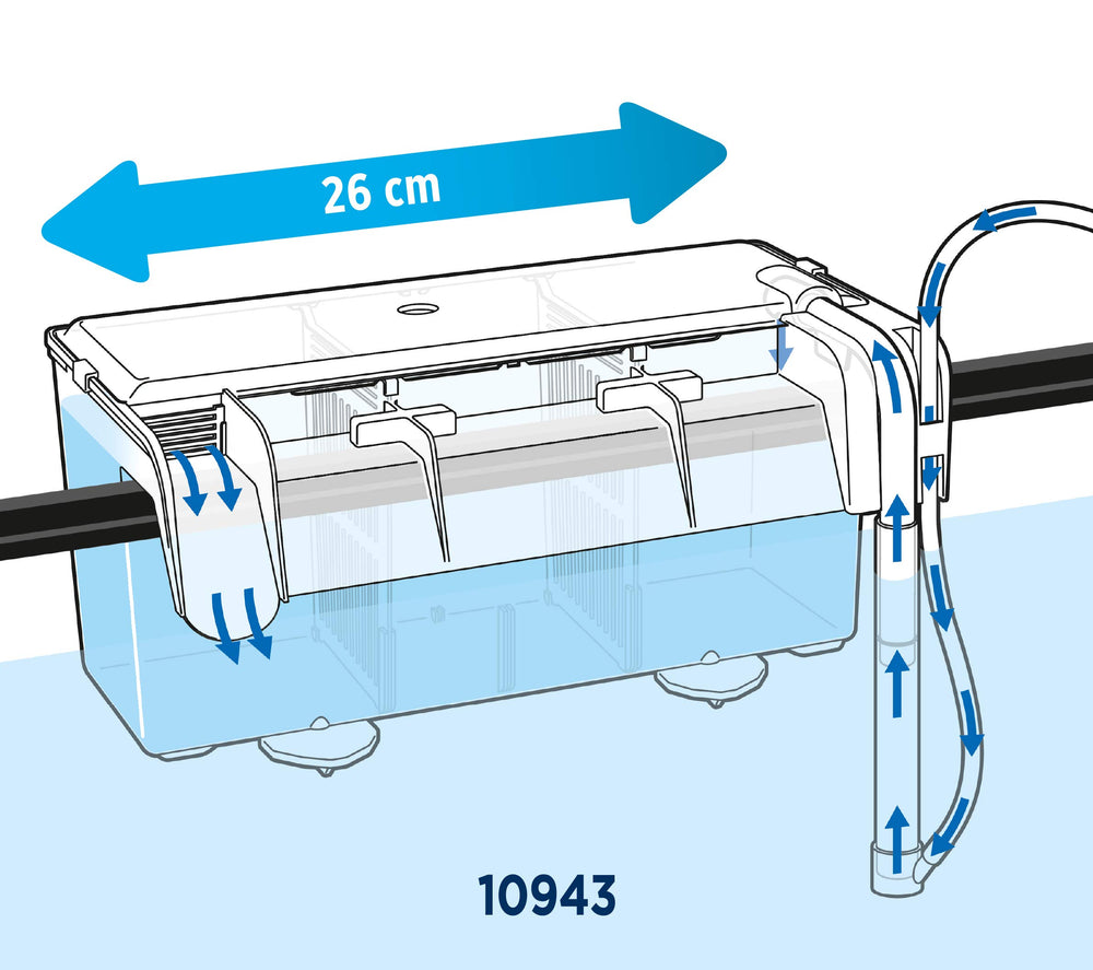 Marina Fluval acclimation use demonstrates gentle water circulation for new fish