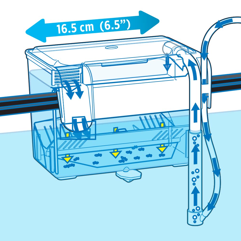 Marina Fluval multi-chamber box features a compact design saves space beside the aquarium.