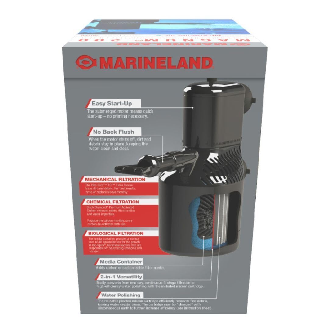Marineland Magnum 200 activated carbon insert demonstrating odor and impurity removal
