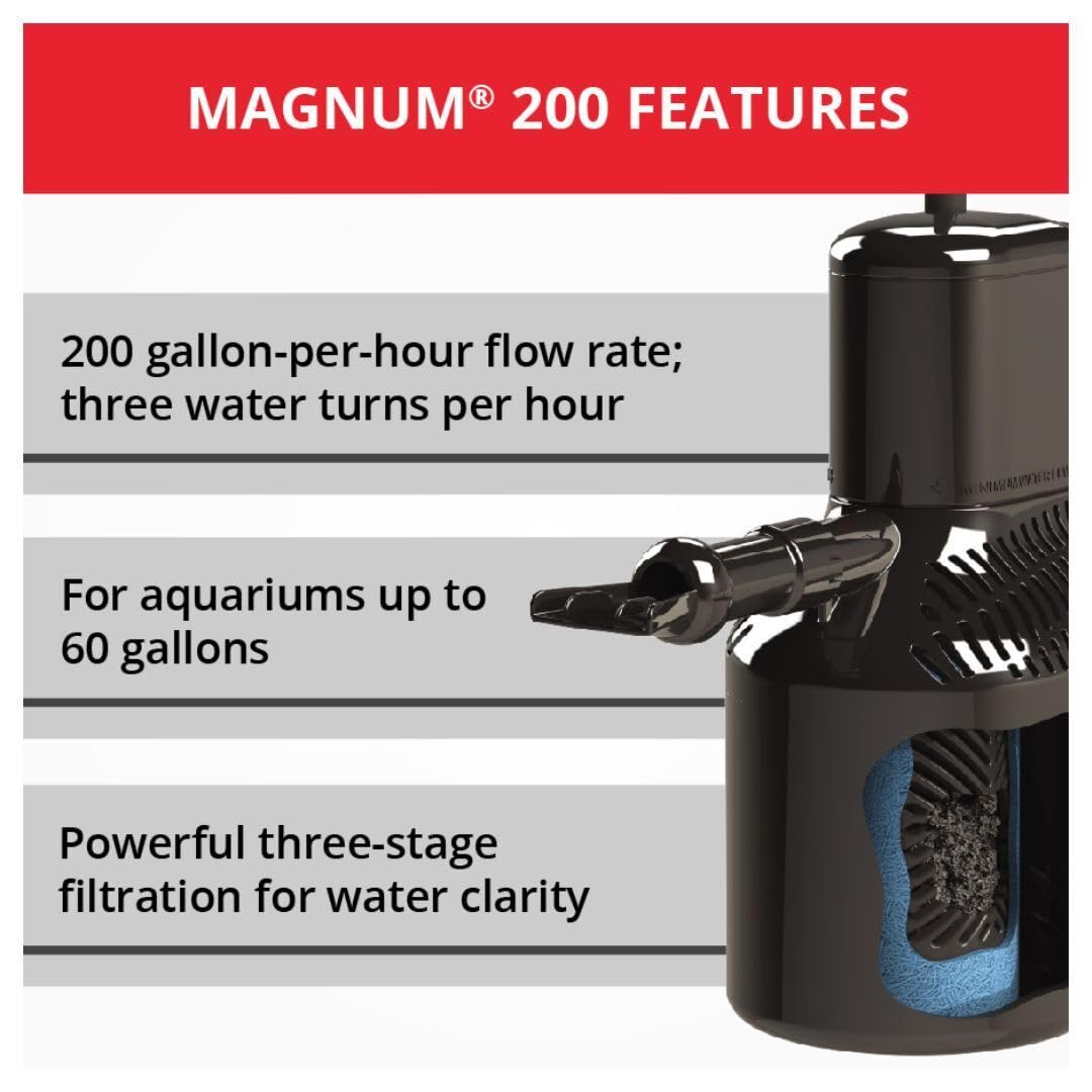 Marineland Magnum 200 Bio-Spira area visualization indicating ammonia and nitrate reduction