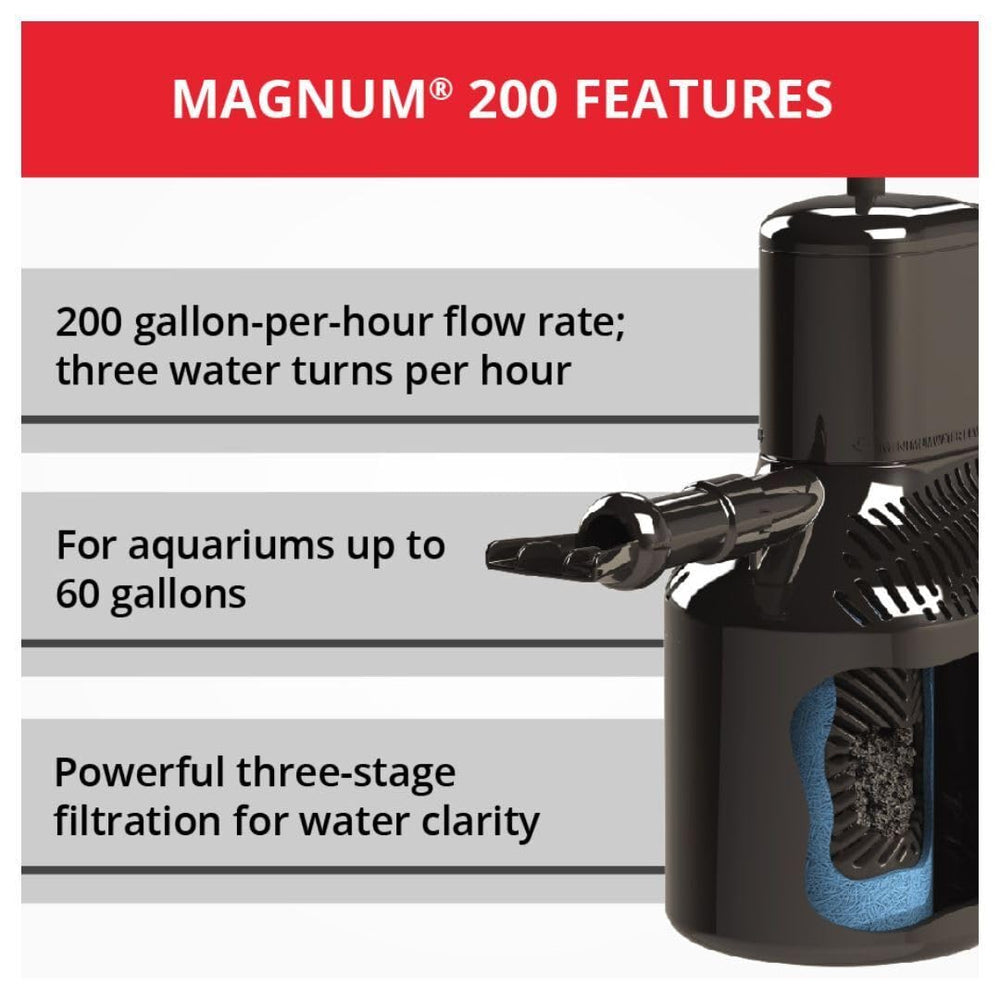 Marineland Magnum 200 Bio-Spira area visualization indicating ammonia and nitrate reduction