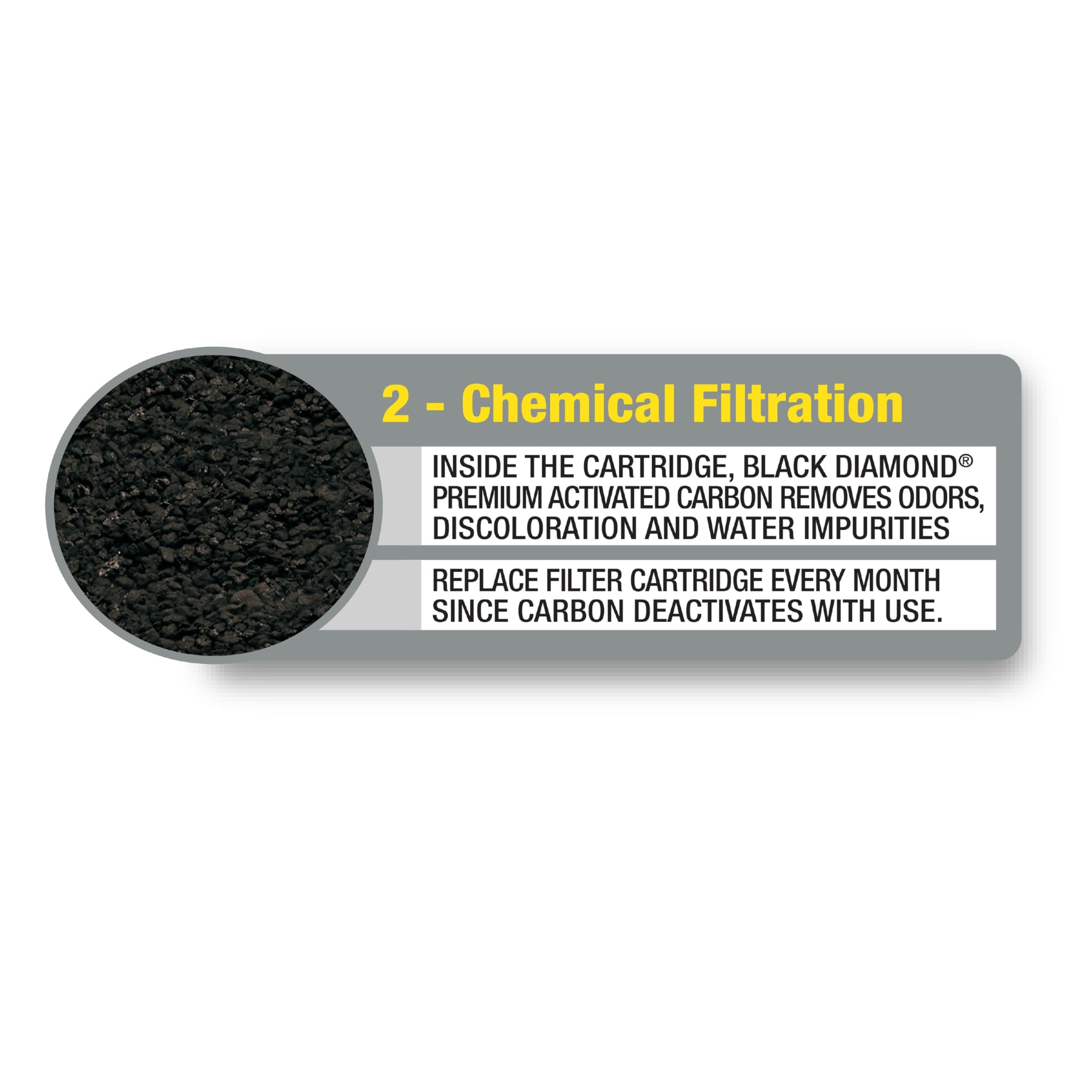 Marineland mechanical filtration pad traps debris effectively