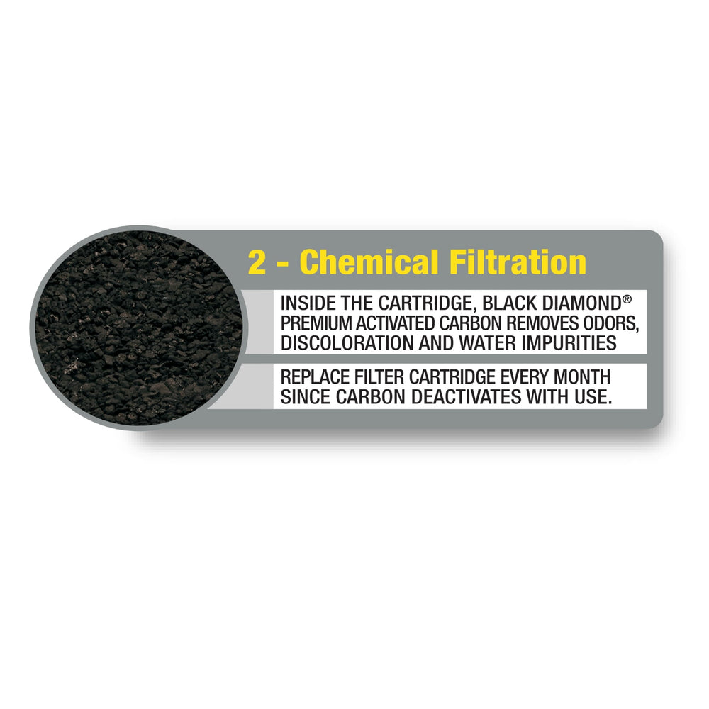 Marineland mechanical filtration pad traps debris effectively