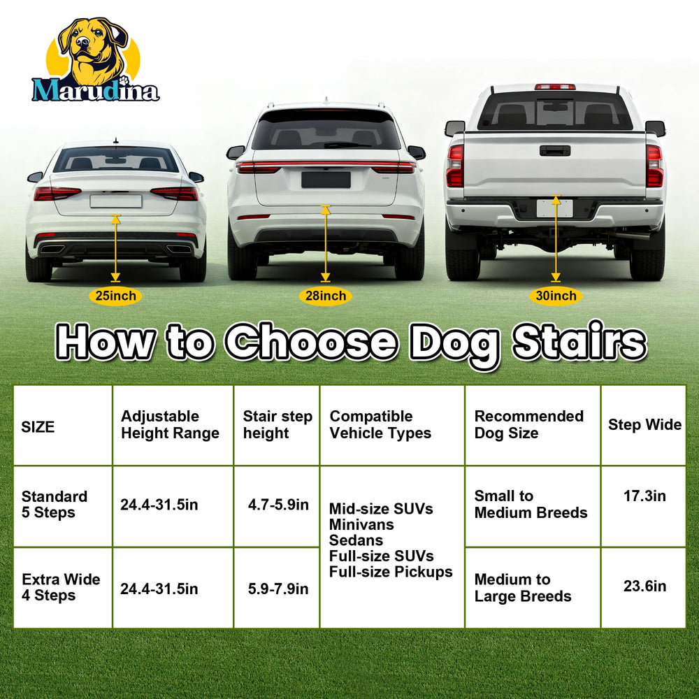 Marudina dog car ramp anti-scratch handle protects vehicle interior.
