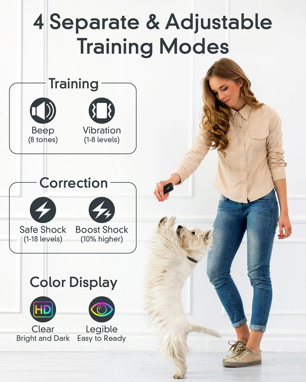 MASEDA four-mode interface enables versatile training options for dogs.