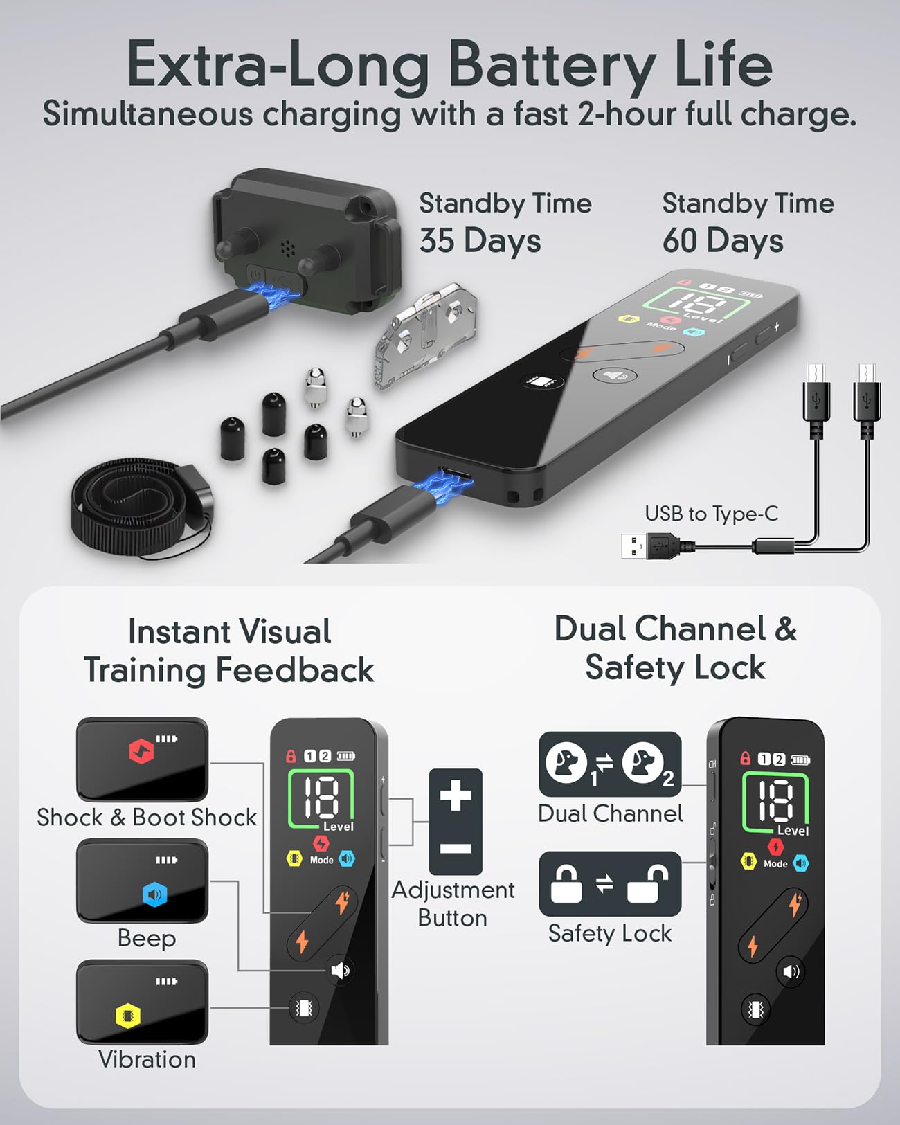 MASEDA IP67 waterproof receiver withstands rain and dust during outdoor use.