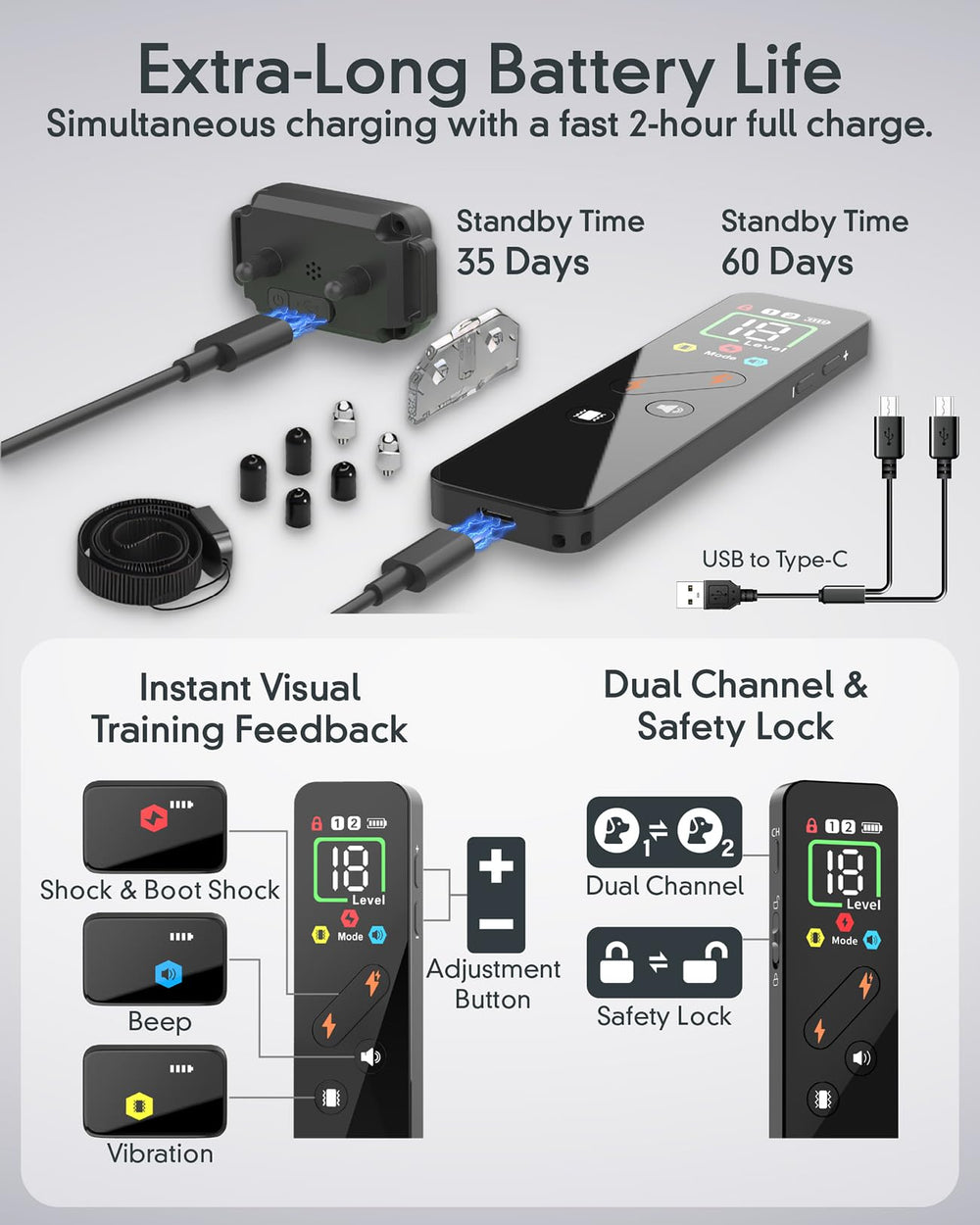 MASEDA IP67 waterproof receiver withstands rain and dust during outdoor use.