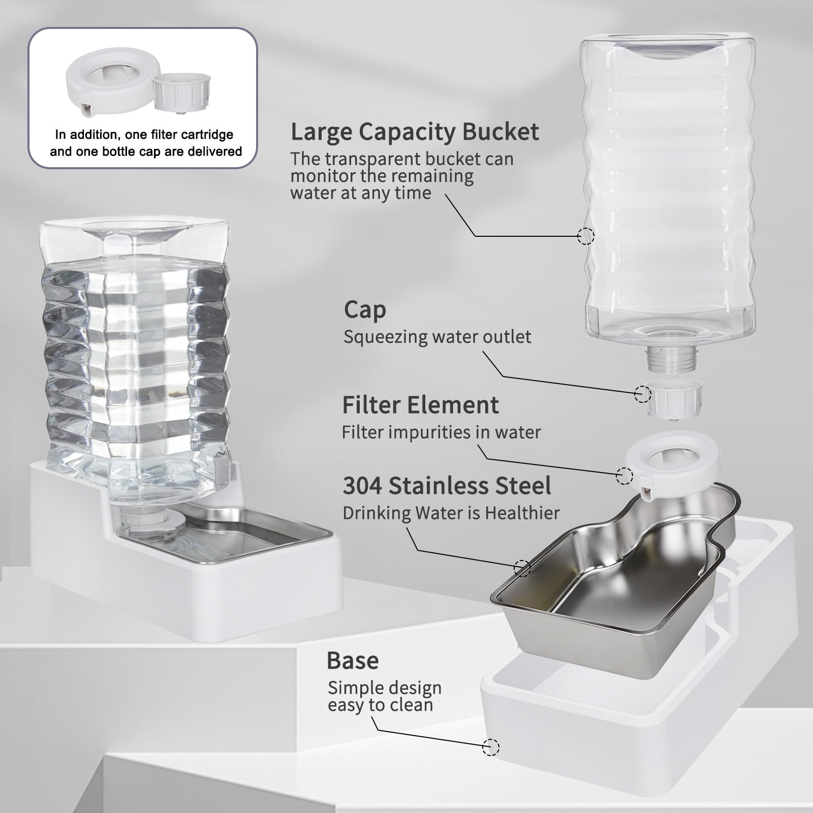 MASOCAT gravity-fed system delivering automatic refill for pets