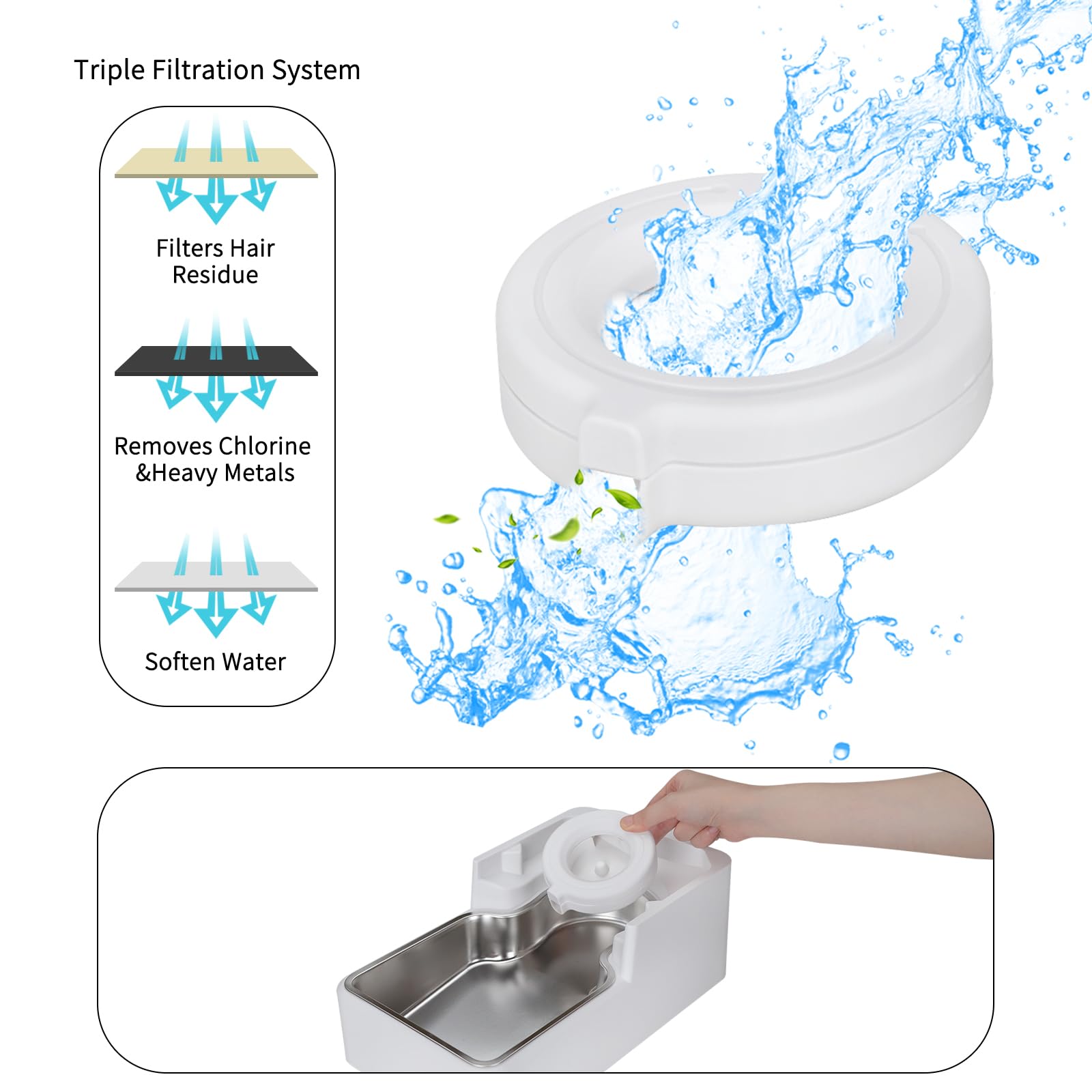 MASOCAT transparent reservoir to monitor water level at a glance