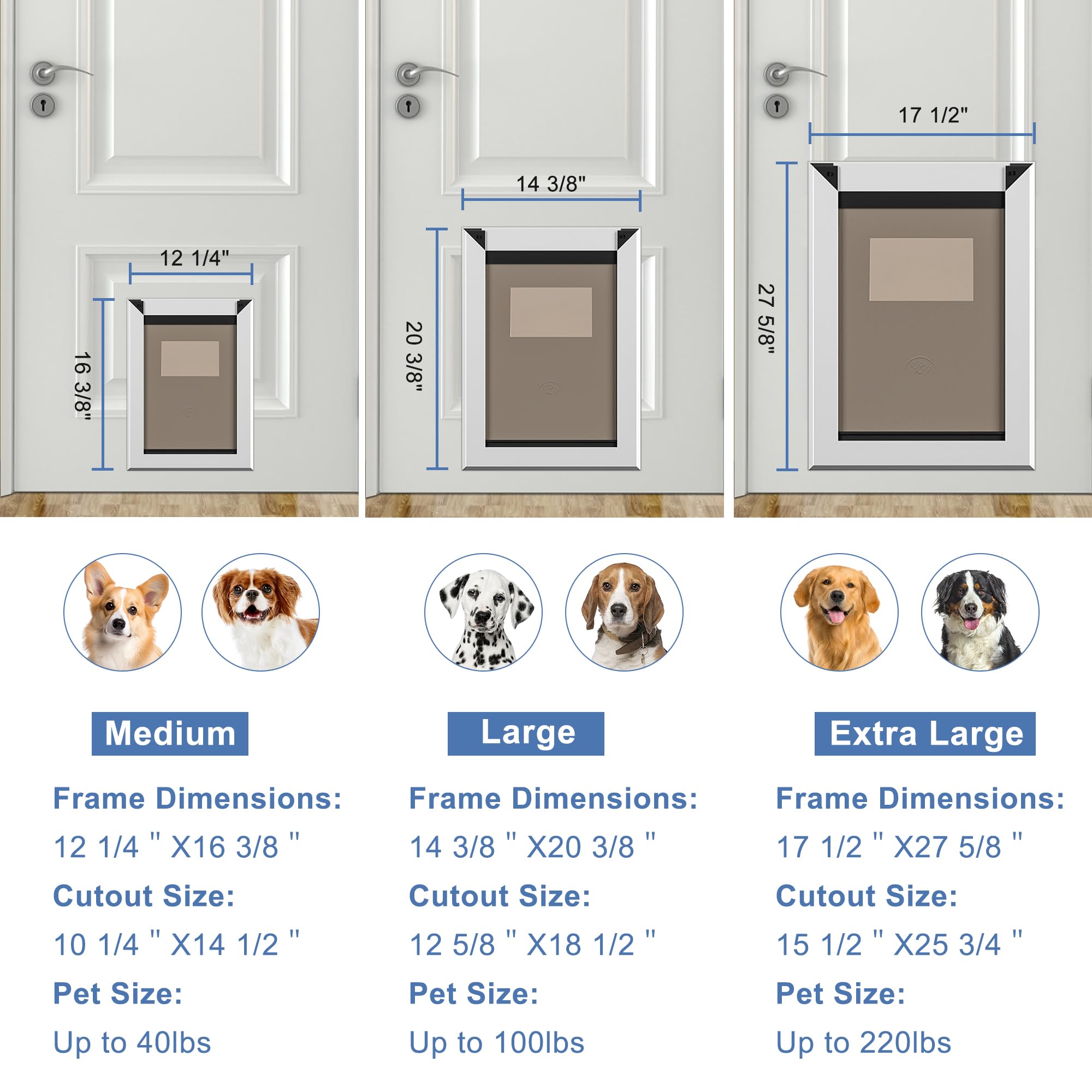 MAVRICFLEX dog door side installation view demonstrates easy cut-out and fit
