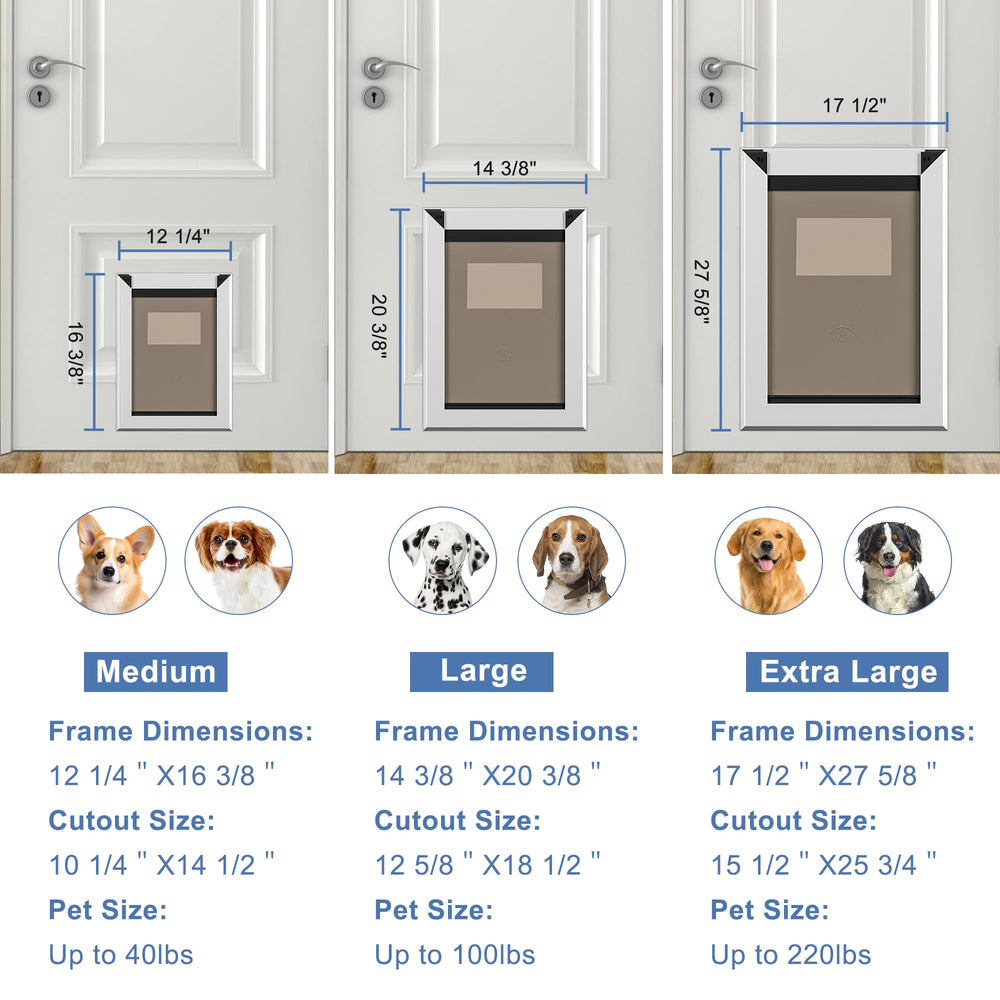MAVRICFLEX dog door side installation view demonstrates easy cut-out and fit