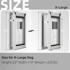 MAVRICFLEX double sliding panel shows secure control and privacy