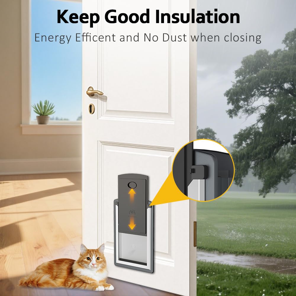 MAVRICPOWER installation kit and template enable easy step-by-step setup.