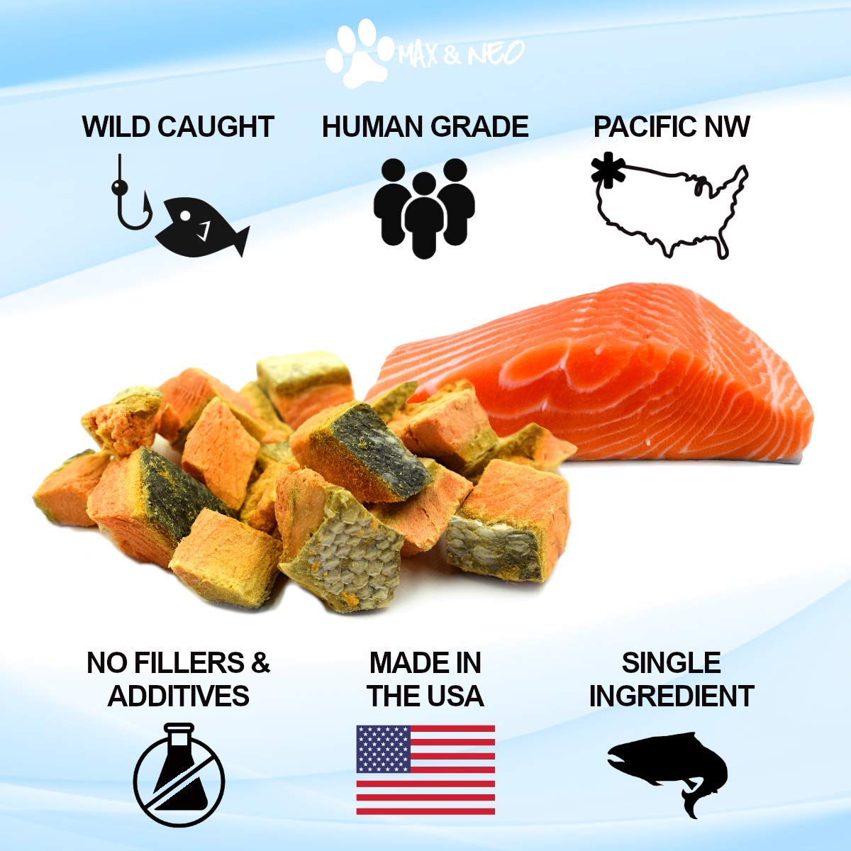 Max and Neo sockeye salmon treats close-up showing crunchy texture for enticing rewards.