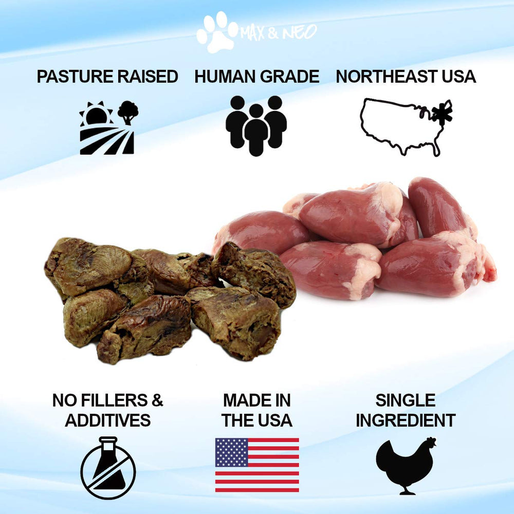 Max and Neo pasture-raised chicken heart sourcing from small USA farms