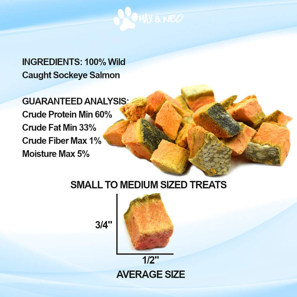 Max and Neo ingredients label confirms 100% wild sockeye salmon, no fillers.