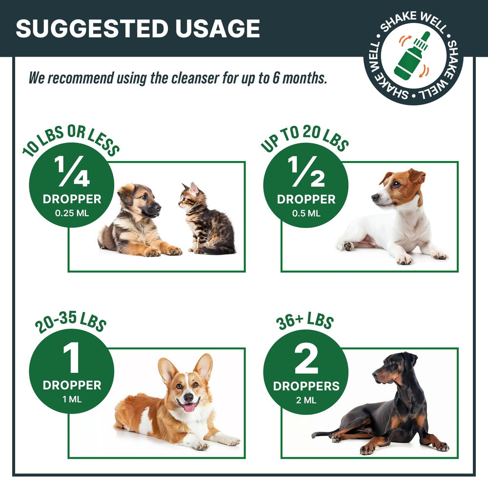 MaxBuddy made-in-usa veterinarian-developed seal emphasizes trusted quality.