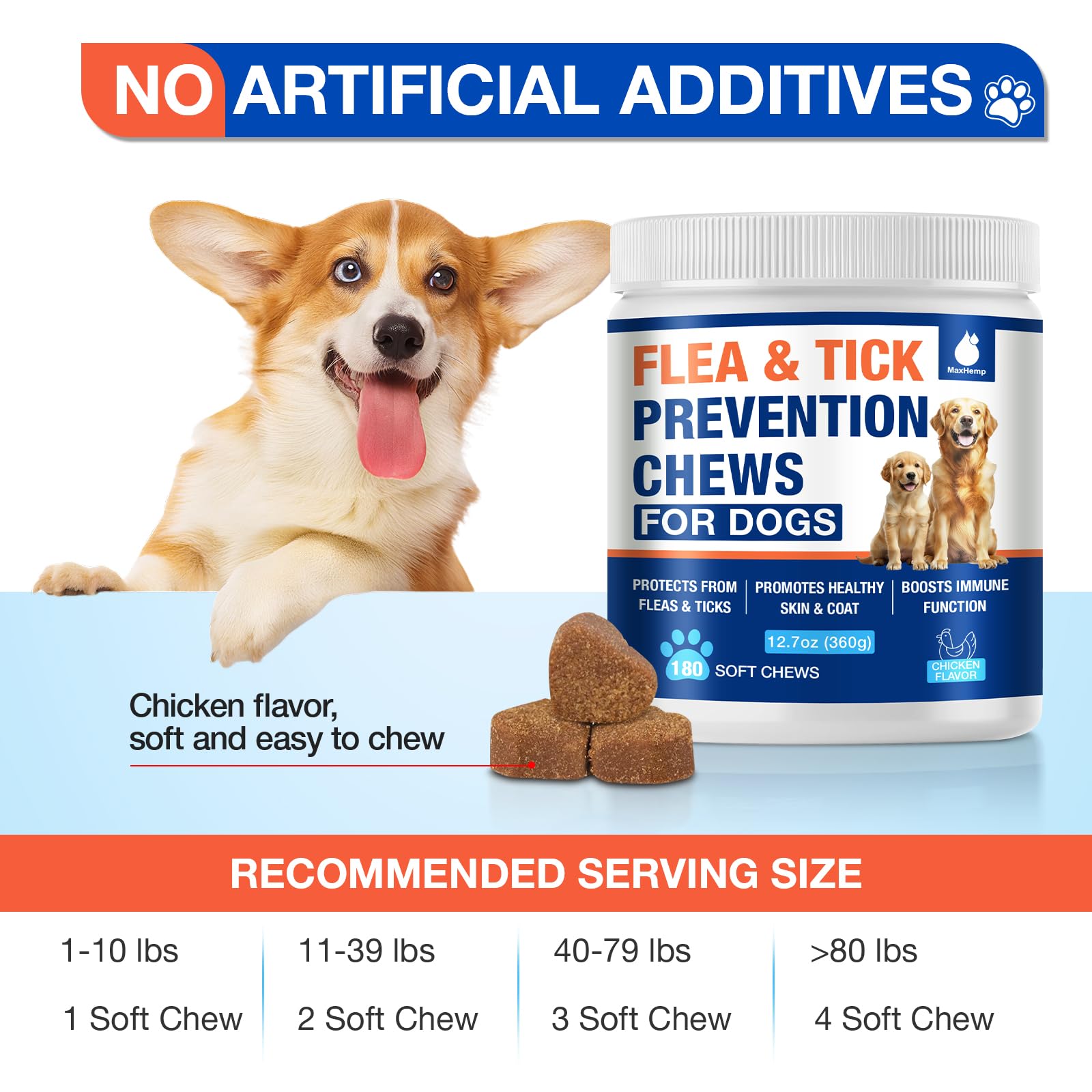 MaxHemp dog health — chews support skin and coat.