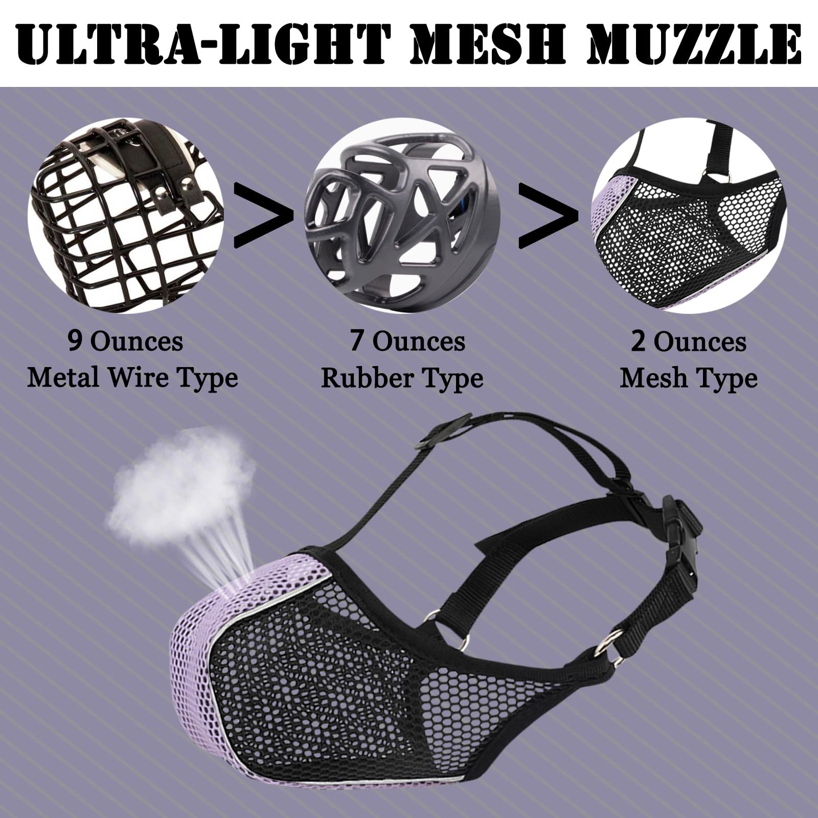 Mayerzon dog muzzle adjustable head strap ensures snug, secure fit.