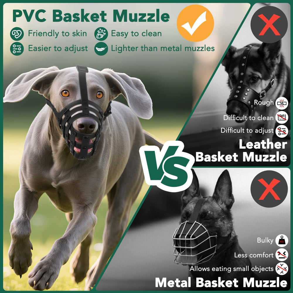 Mayerzon basket-design muzzle permits panting and drinking for comfort