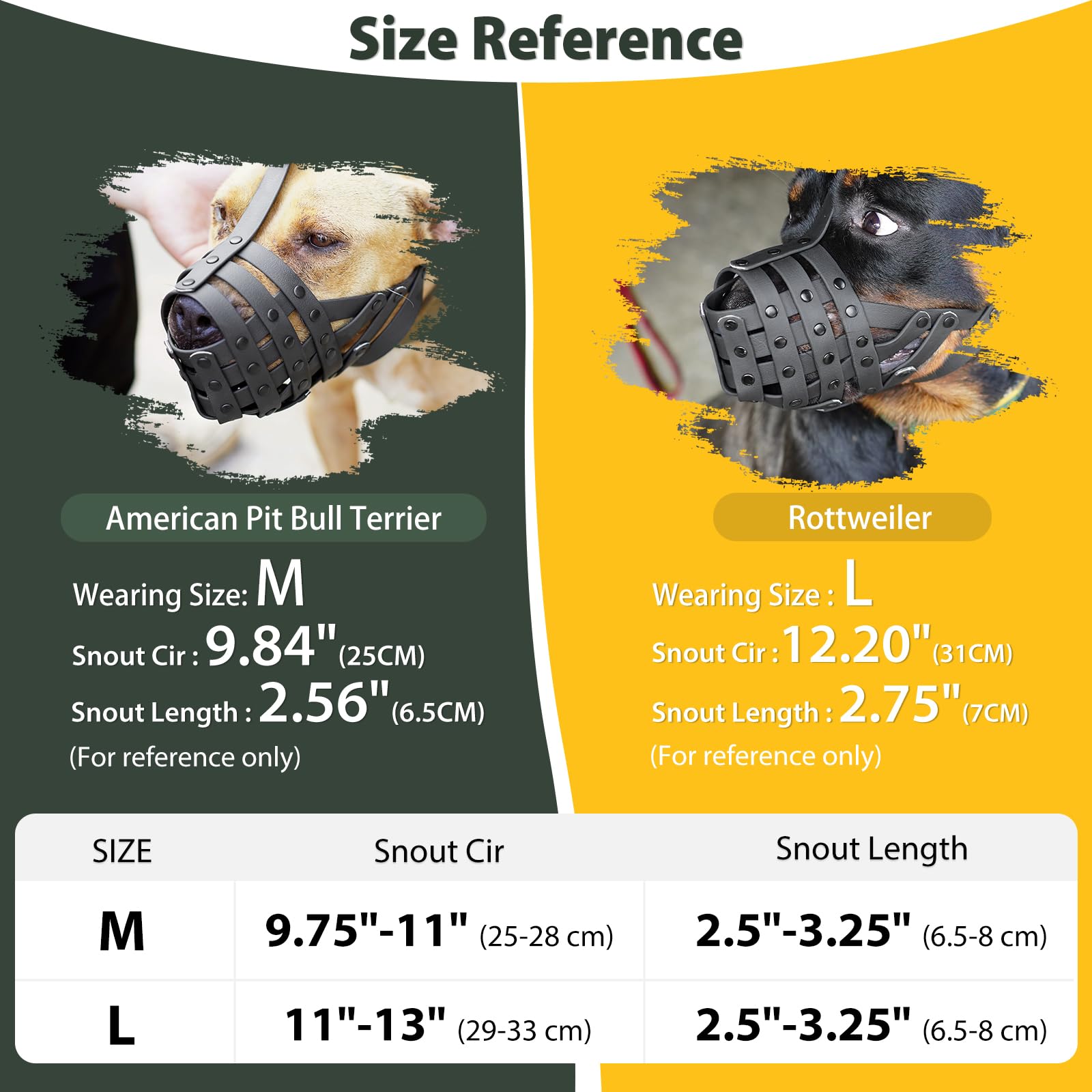 Mayerzon Pitbull Muzzle basket-design-breathable enables breathing and drinking during walks